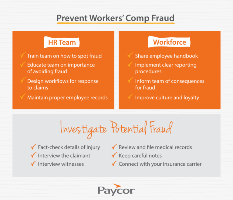 workers-comp-fraud-chart