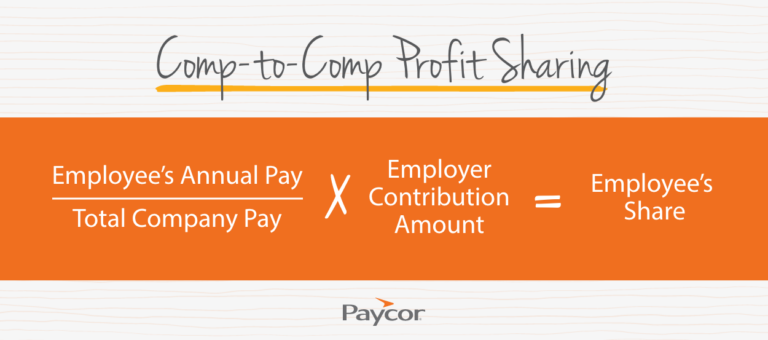 formula showing comp to comp profit sharing