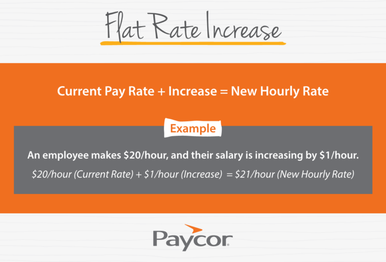 formula to calculate flat rate increase