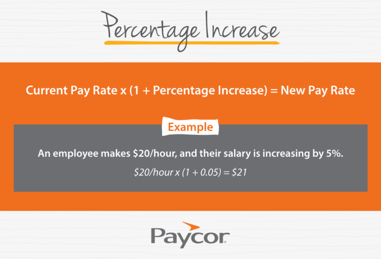 formula for raise percentage increase