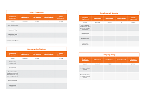 hr compliance checklist preview