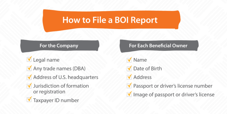 the information needed to file a BOI report for the company and each beneficial owner