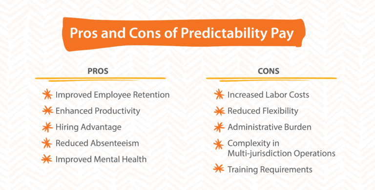 table listing pros and cons of predictability pay