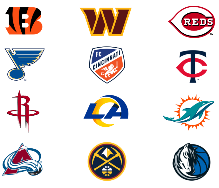 Logos of paycor sponsored professional sports