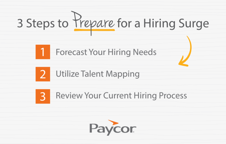 Steps to take to prepare for a hiring surge